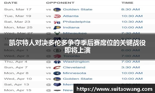 凯尔特人对决多伦多争夺季后赛席位的关键战役即将上演