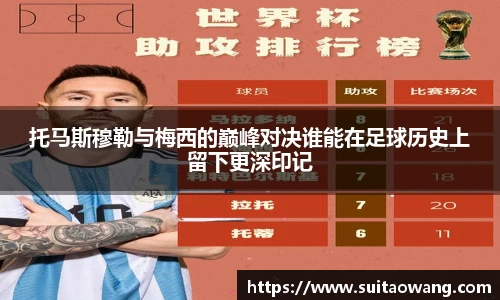托马斯穆勒与梅西的巅峰对决谁能在足球历史上留下更深印记