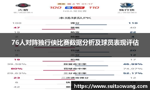 76人对阵独行侠比赛数据分析及球员表现评估